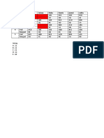 MNGG Nama Senin Selasa Rabu Kamis Jumat Sabtu 1 2 3 4 5