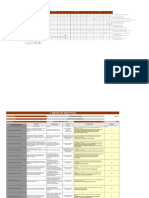 3. RH0 - Ficha Diagnostico PDP 2015 -FINAL
