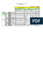 Hazard Analysis and CCPs