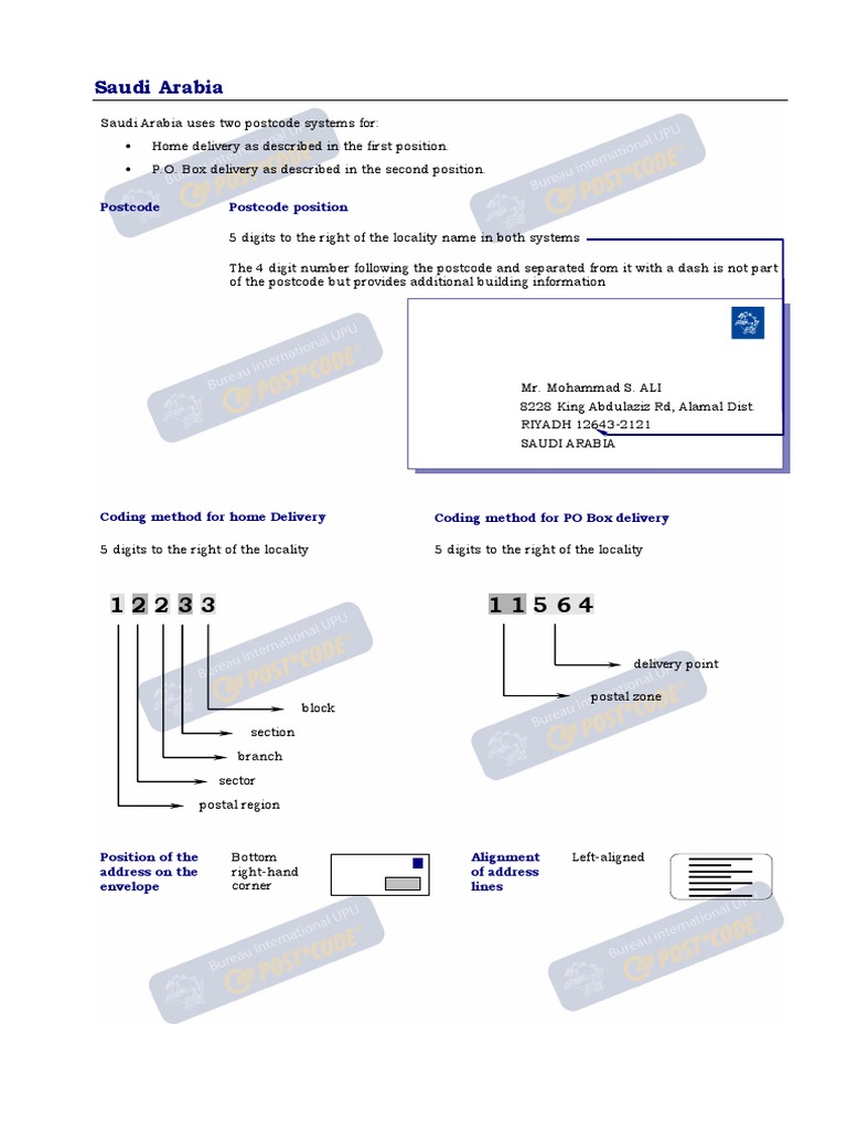 Saudi Postal Codes PDF | PDF | Address (Geography) | Freight Transport