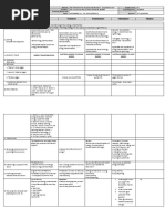 DLL - Science 6 - Q3 - W5