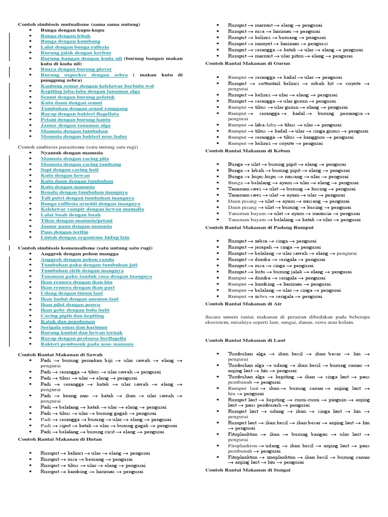 Latihan Soal Ipa Kelas 6 Tentang Simbiosis Halaman Soal