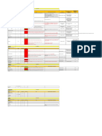 Copia de Resumen Equipo Sedes 02.02.19