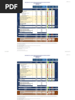 Estadísticas de Recaudación Del Período Noviembre 2018