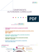 AutonomiaQroMEEP (1).pdf