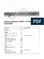 Potenciales Estandar y Formales de Electrodo