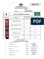 Daftar Caleg Tetap (DCT) Pemilu 2019 DPRK Aceh Tenggara Dapil 2