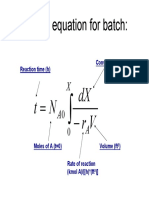 Design Equation For Batch:: V R DX N T