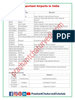 Airports-in-India.pdf