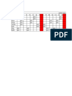 Jadwal Jaga Poli