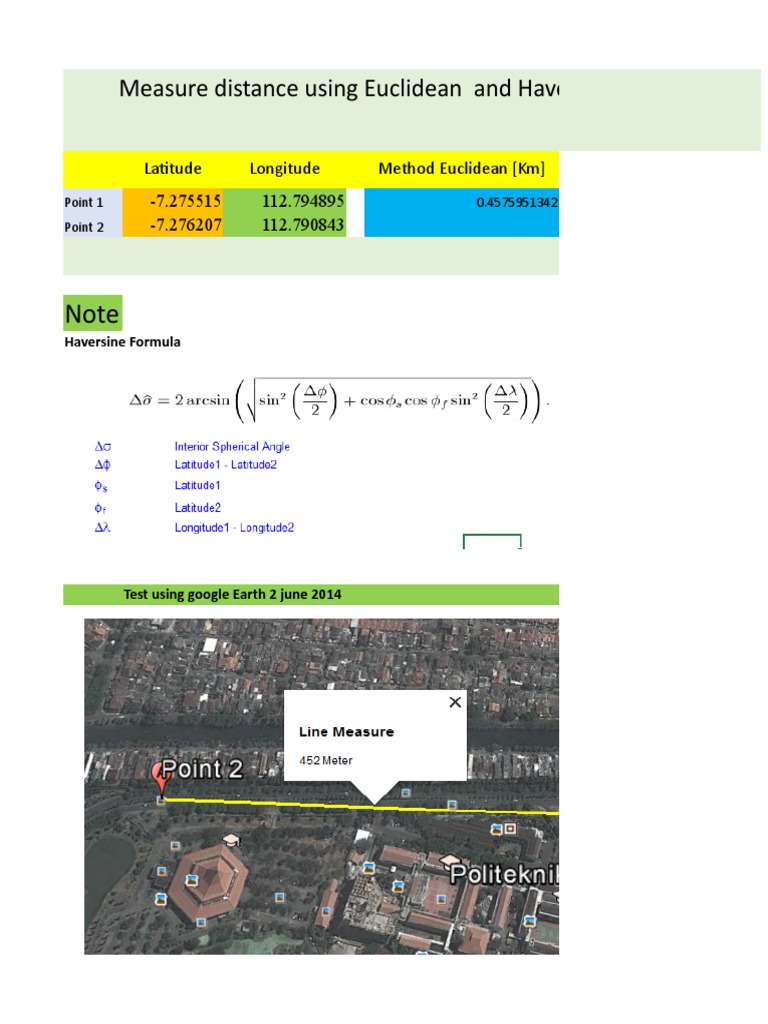 Euclidean and Haversine Bakhtiyar Sierad Nunutjoe PDF