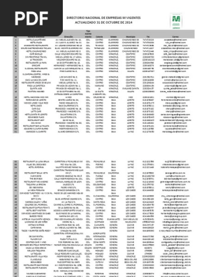 Directorio Nacional Empresas M 2014 Pdf Campeche Politica De