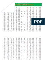 Commodity Track Sheet