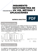 Fundamento Espectrofotometría de Región Uv Vis Método