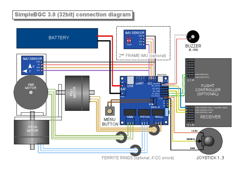SimpleBGC 32bit Connection Diagram PDF | PDF