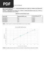 Analisis Del Hierro III