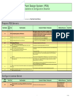 PDSInstall Checklist PDF