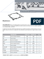 Caucho Shore Propiedades PDF