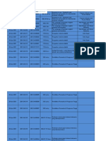 Daftar Koleksi Buku Mesin