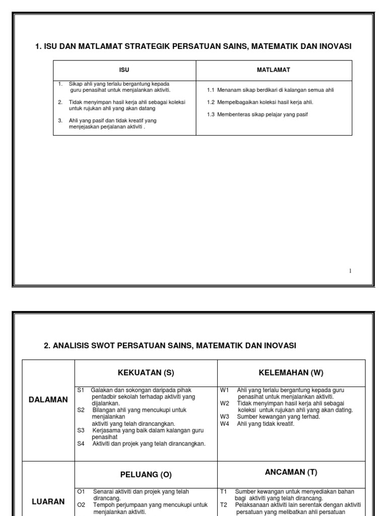 Pelan Taktikal Dan Pelan Operasi Persatuan Sains Dan Matematik 2015 Pdf