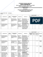 Kisi-Kisi USBN SMK Bahasa Inggris Tahun 2018/2019