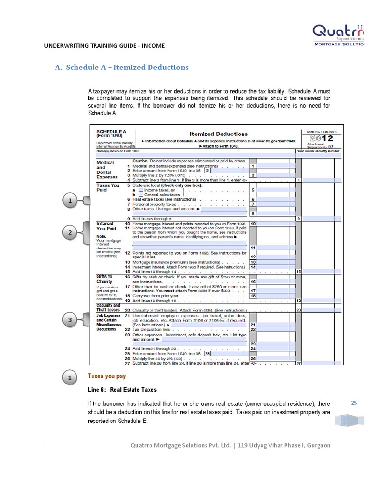 Itemized Deductions Overview | PDF | Expense | Tax Deduction