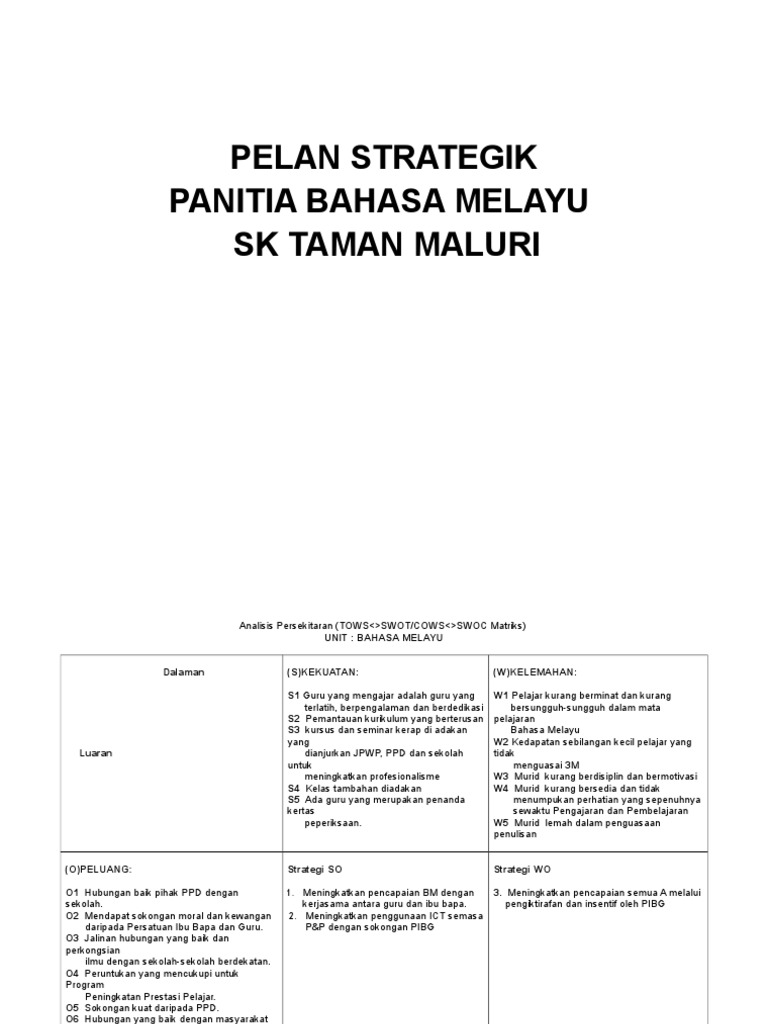Pelan Strategik Panitia Bahasa Melayu Pdf