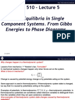 Phase Equilibria in Single Component Systems