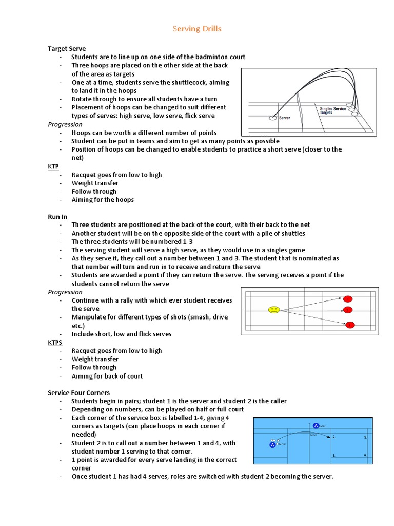 Serving Drills Pdf Racquet Sports Sports