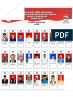 Surat Suara DPD Aceh Pemilu 2019