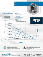 S1F Non-Metallic Pump: Technical Data Sheet