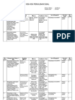 2 Kisi-Kisi Penyusunan Soal Usbn PPKN K13 2019