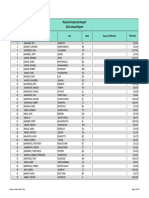 2013 Annual Physician Report PDF