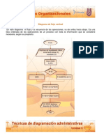 PDF Tipos de Diagramas