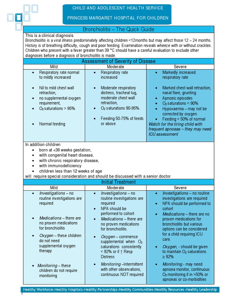 Bronchiolitis - The Quick Guide: Assessment of Severity of Disease ...