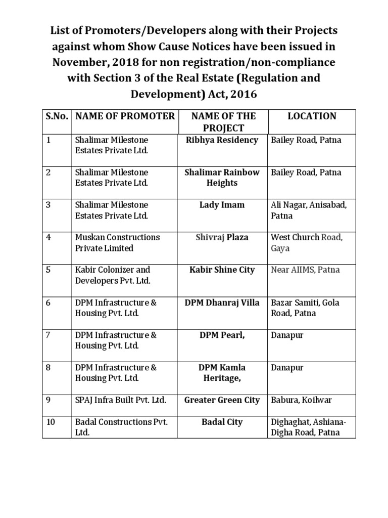 Non-Compliance Notices for Patna Developers | PDF