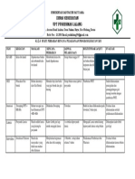 362293400-4-1-2-4-Bukti-Perbaikan-Rencana-Pelaksanaan-Program-Kegiatan-Ukm.docx