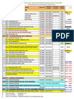 Kod PTJ Tahun 2019