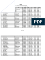 Updated List of DPWH Accredited Mes As of Jan 31, 2019