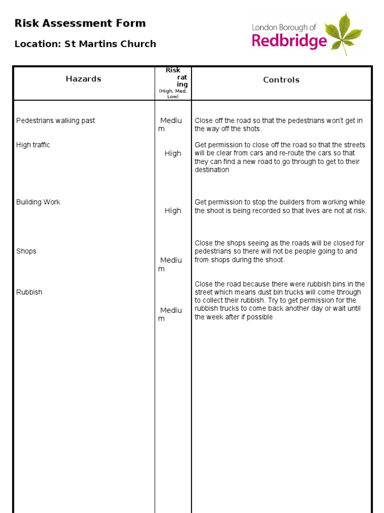 Risk Assessment for Street Pastors | PDF | Prevention | Road Transport