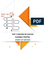 Top 7 Afaceri de Succes Start-Up Nation