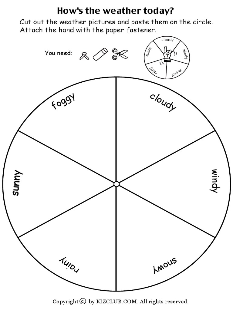 Weather Wheel