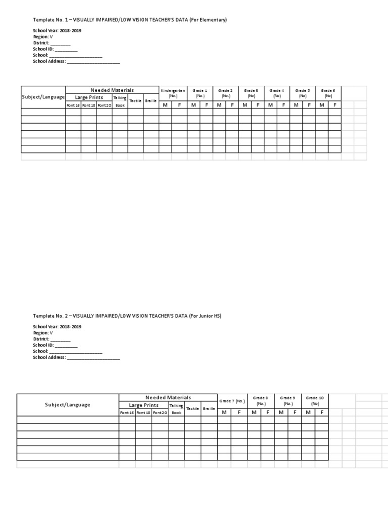Visual DisabilityTemplate No | PDF | Visual Impairment | Disability