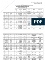 Lista Șor Alegeri 24 Februarie 2019