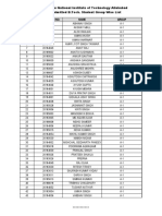 B.tech First Year Group Wise Allot