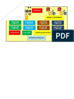 Cuaderno Ped Sec 2019