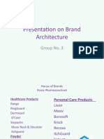 Presentation On Brand Architecture: Group No. 3
