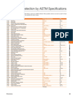 GC Column Selection by ASTM Specifications.pdf