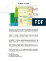 Evolución Magmática