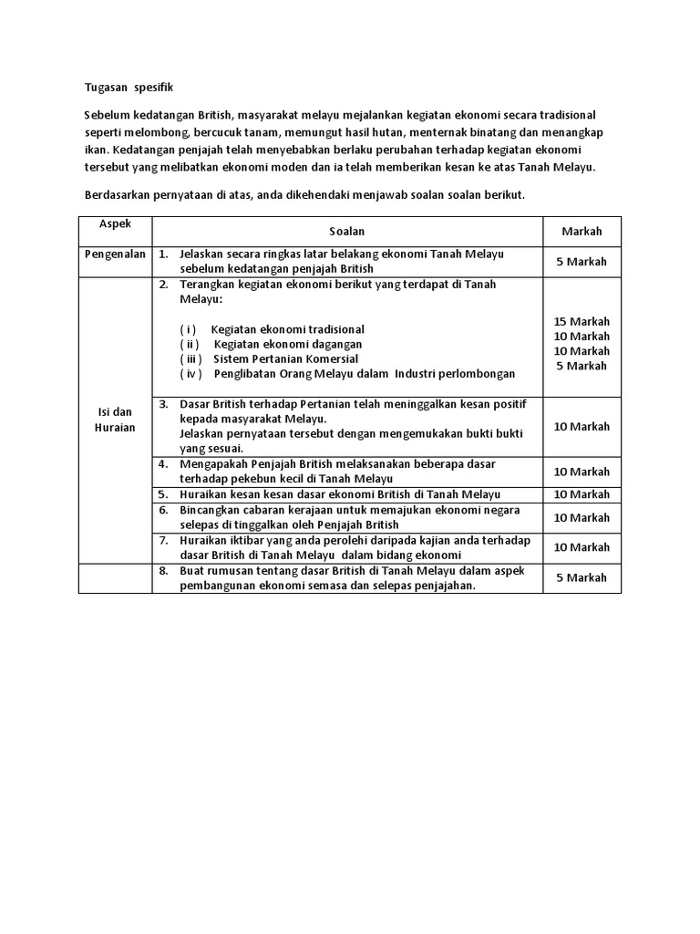 Kertas 3 Terbaru  PDF